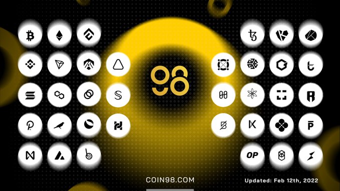 coin98-support