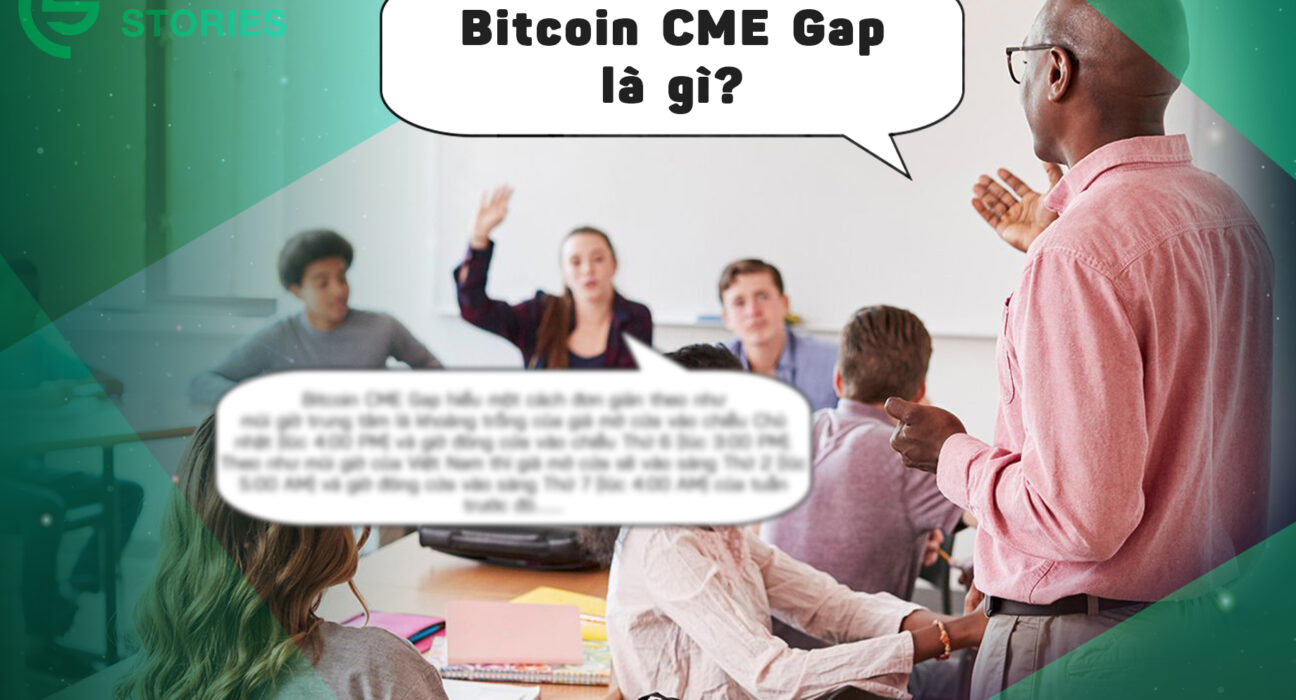 bitcoin cme gap là gì