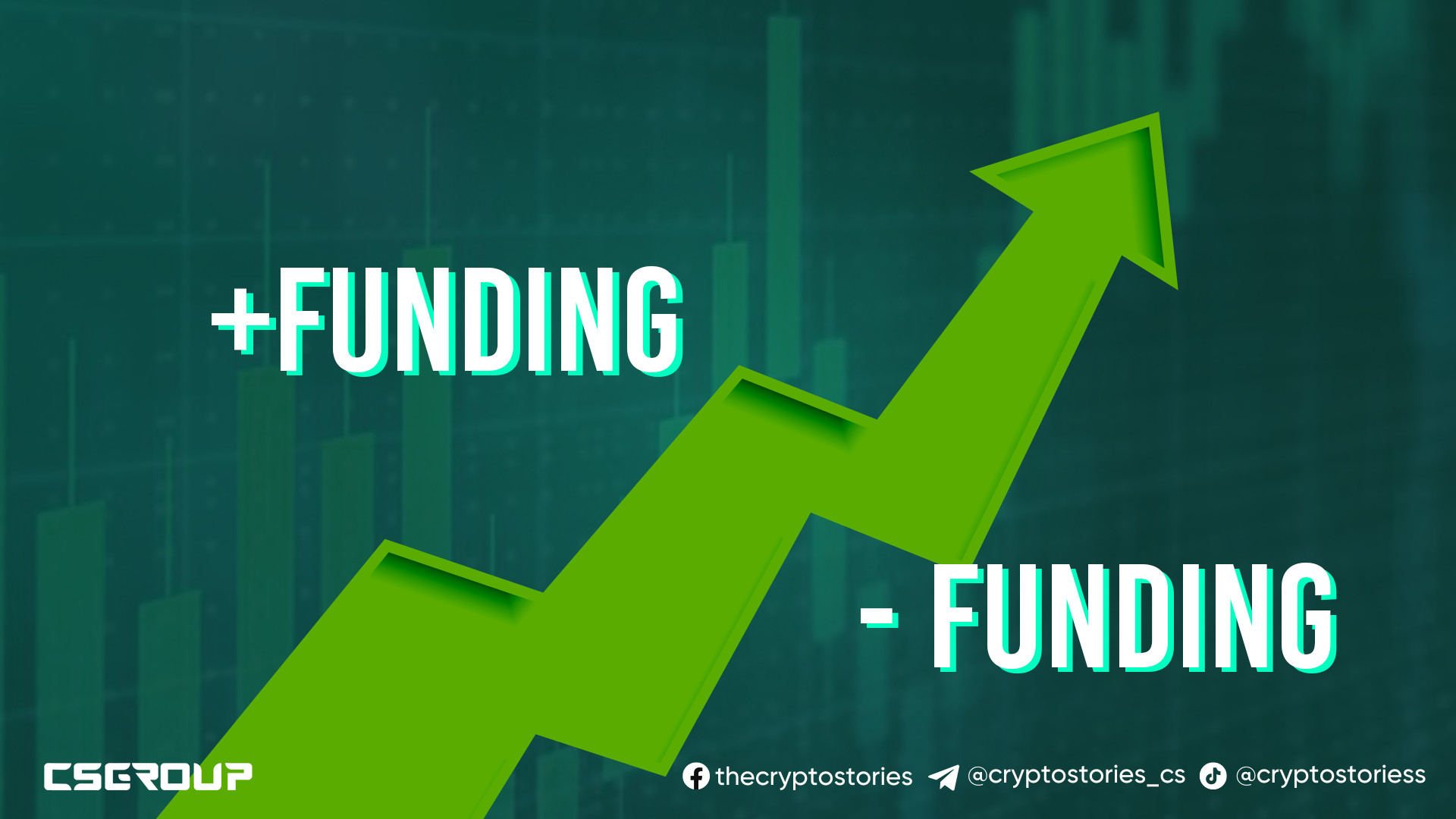 funding-rate-l-g-t-m-hi-u-v-funding-rate-cho-ng-i-b-t-u